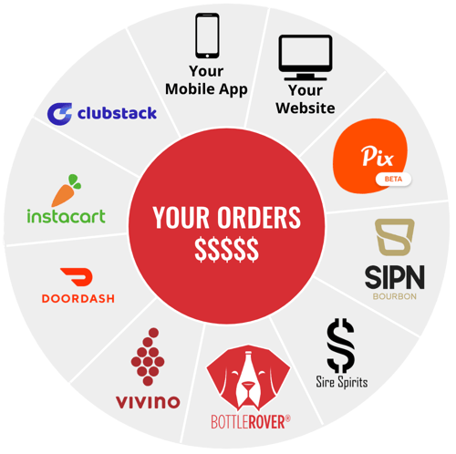 Affiliate Marketing Network Image v1 Affiliate Marketing Network Image v1